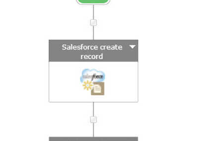 salesforce create record 1 - Accessing Salesforce.com data from SharePoint workflows