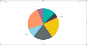 power_of_bi_region_report