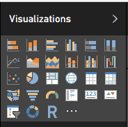 power_of_bi_visualizations