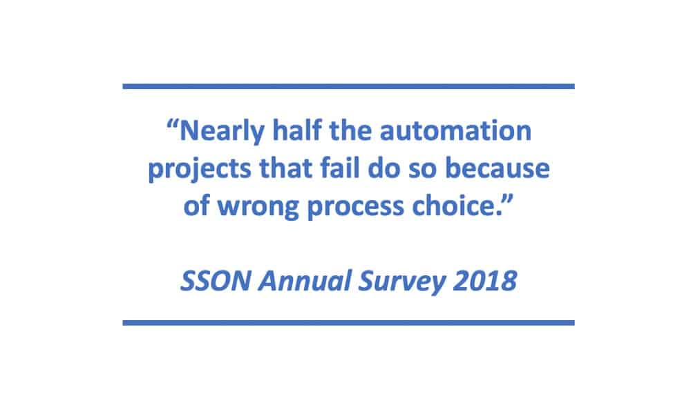 impact quote - Business Process Automation Pitfalls to Avoid