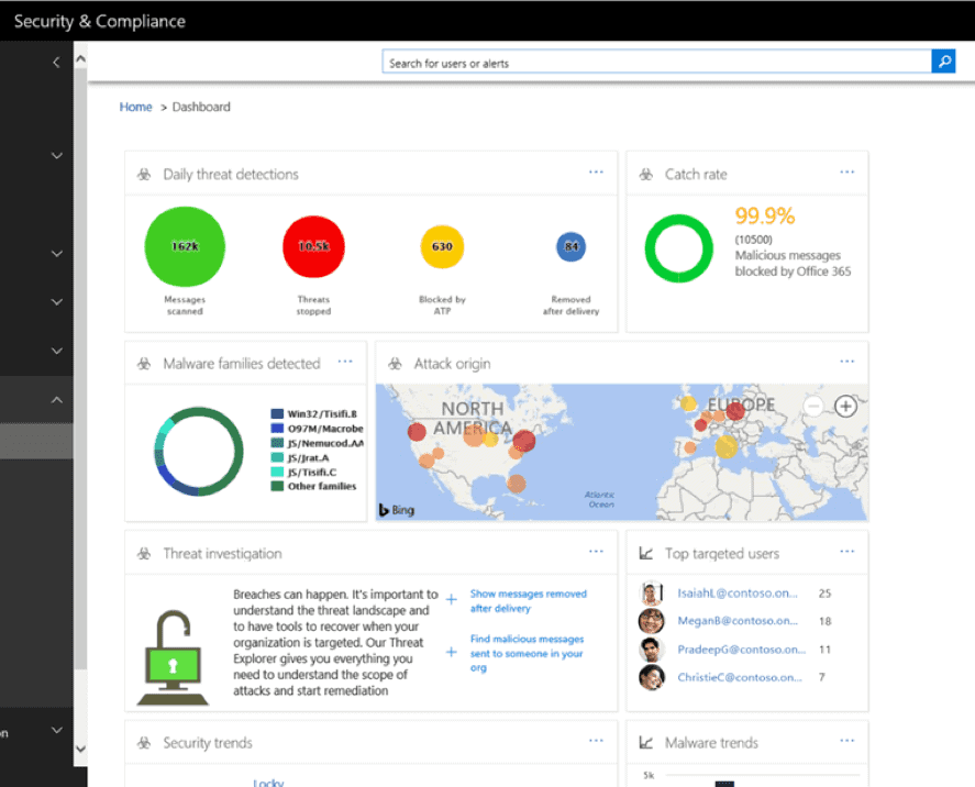 compliance - Can you trust Office 365 with your data?