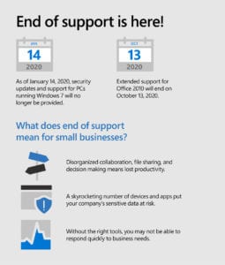 ContentMX M365 Week3 INFOGRAPHIC Increase Productivity and Security with Windows and Office EDITED1 - Increase Productivity and Security with Windows 10 and Microsoft 365