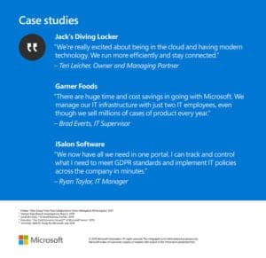 ContentMX M365 Week3 INFOGRAPHIC Increase Productivity and Security with Windows and Office EDITED3 - Increase Productivity and Security with Windows 10 and Microsoft 365