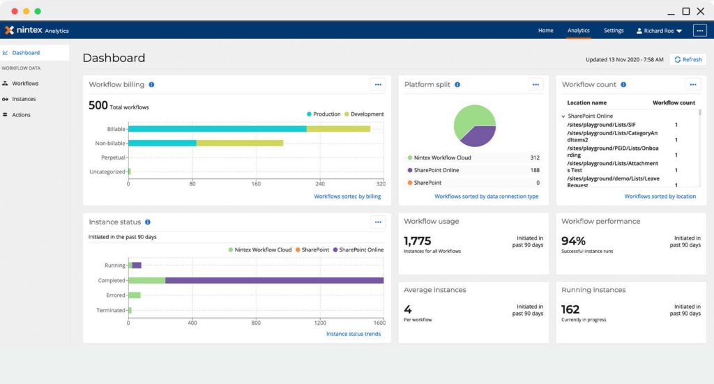 Nintex Analytics