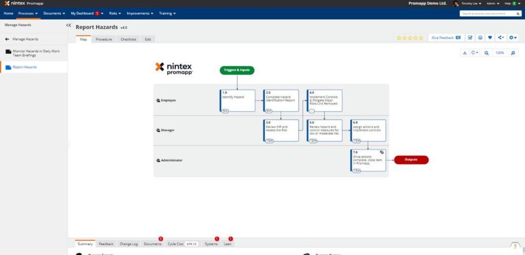 Nintex Promapp Mapping - So, You Want to Automate Business Processes in SharePoint?