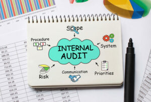 Best QMS Software - Cloud-Based Internal audit drawing