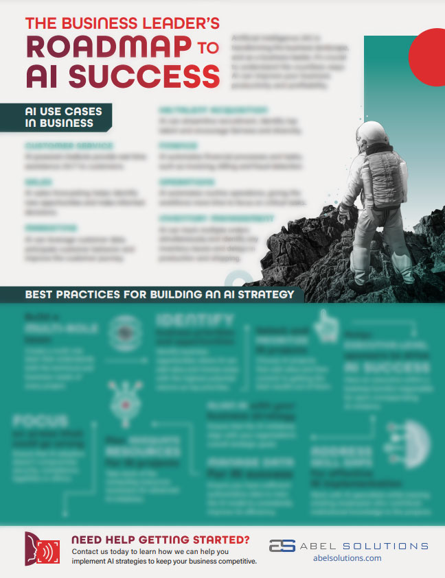 Infographic AI for Business Leaders Thumb - Unleashing AI's Power in Business: Benefits and Considerations